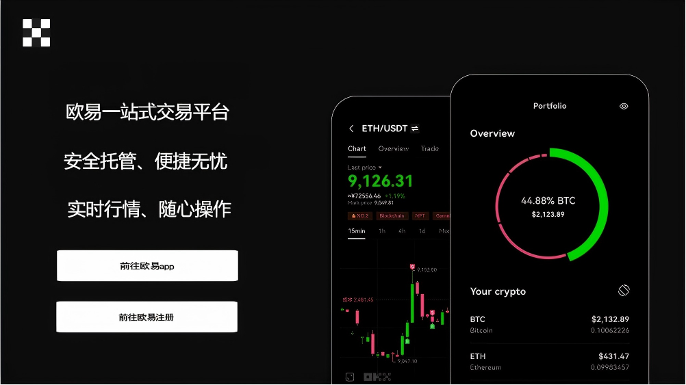 ouyi下载平台苹果版